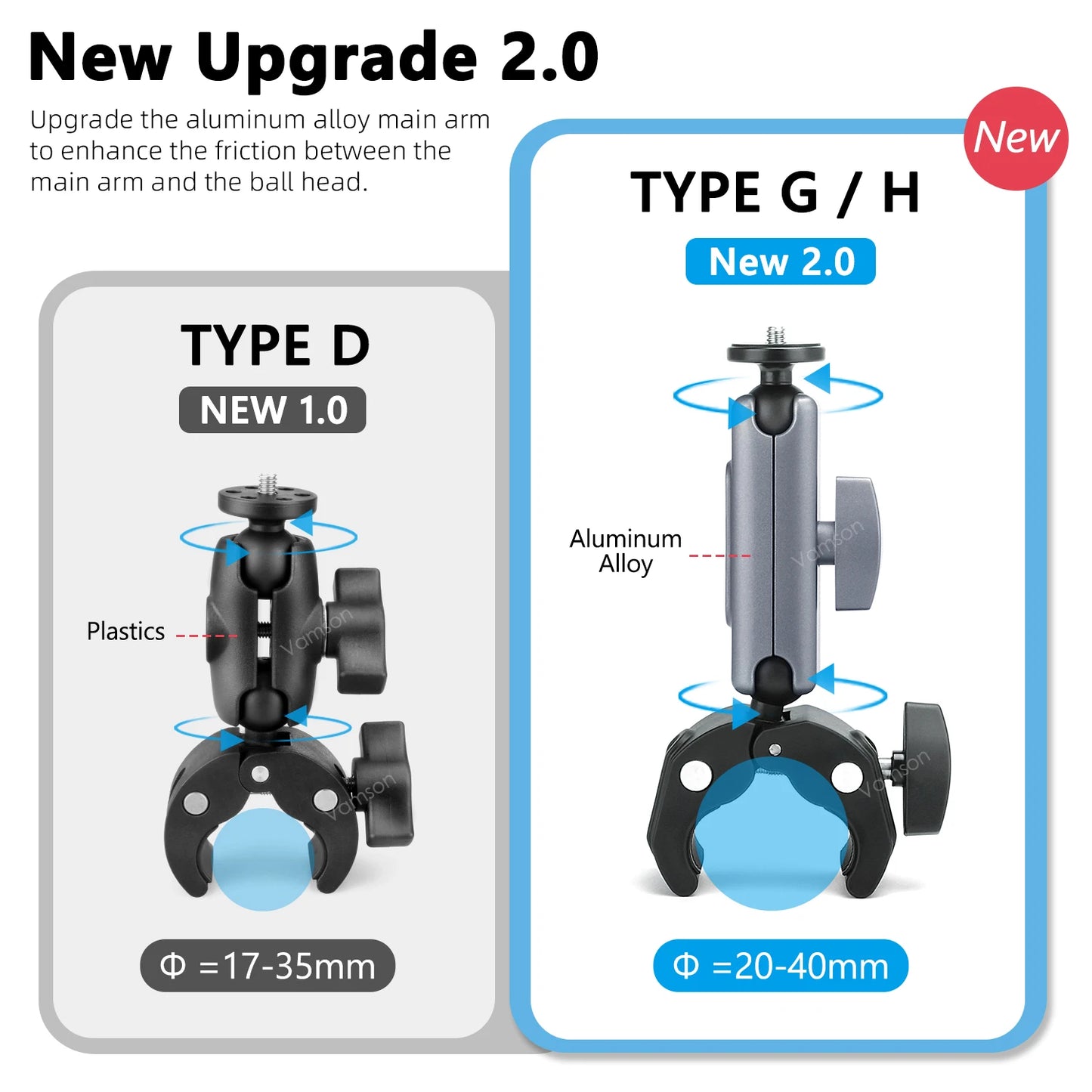 Qwadconnect X O-lock mount